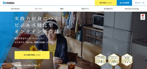 biz メイツ ログイン.